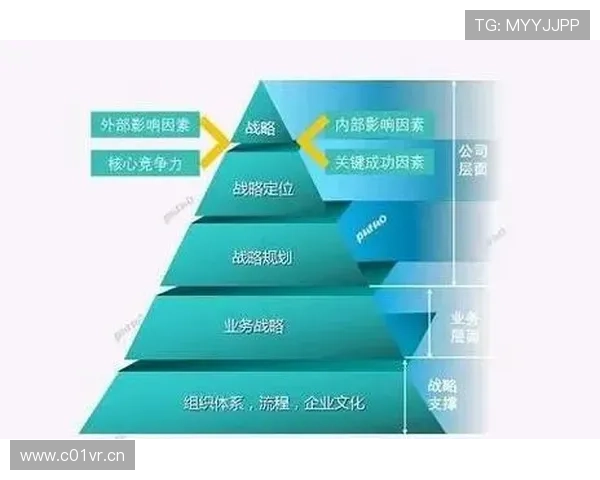 保险企业家如何在竞争激烈的市场中实现创新与可持续发展